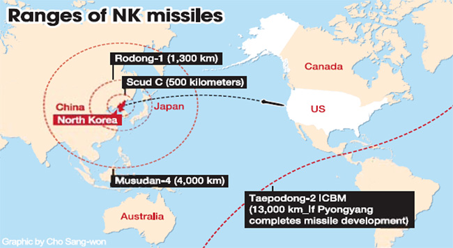 북한 미사일.jpg